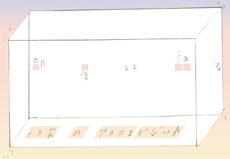 部屋は語る~作家のアトリエビジット~